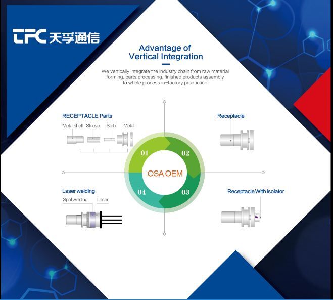 K8·凯发(中国)天生赢家·一触即发