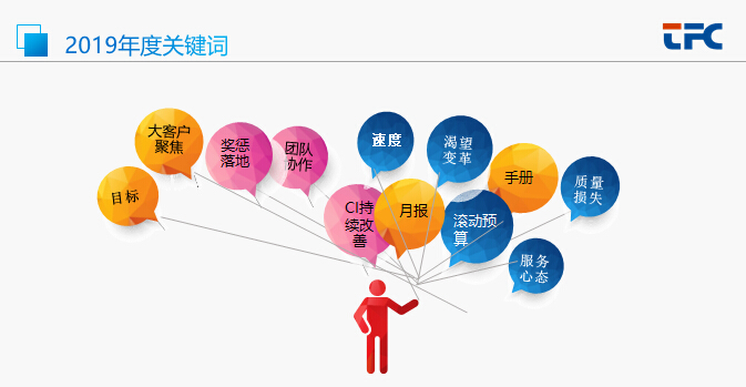 K8·凯发(中国)天生赢家·一触即发
