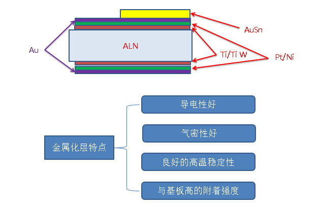 K8·凯发(中国)天生赢家·一触即发