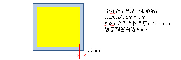 K8·凯发(中国)天生赢家·一触即发