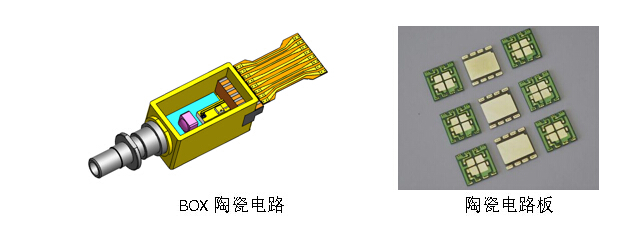 K8·凯发(中国)天生赢家·一触即发