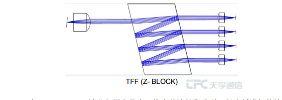 K8·凯发(中国)天生赢家·一触即发