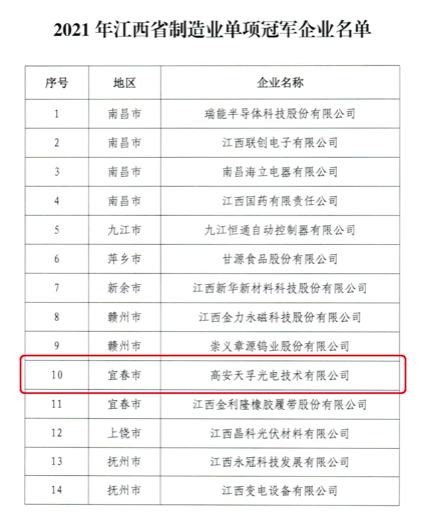 K8·凯发(中国)天生赢家·一触即发