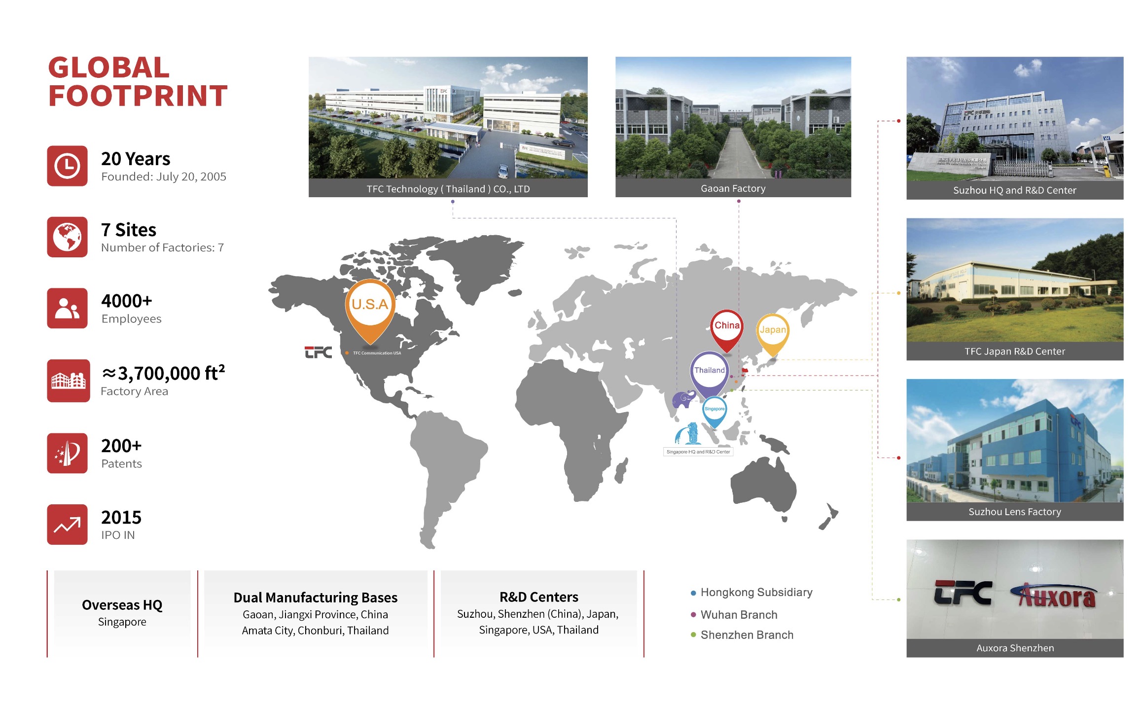 K8·凯发(中国)天生赢家·一触即发